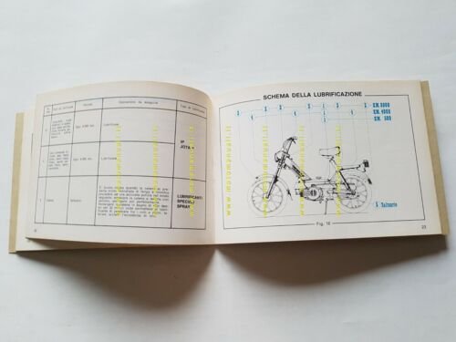 SWM 50 VP1NKS-VP1N-VP2N 1980 manuale uso manutenzione originale owner's manual