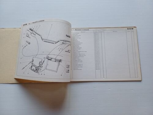 SWM Guanaco 320-Alpaca 125 1980 catalogo ricambi TELAIO originale FRAME …