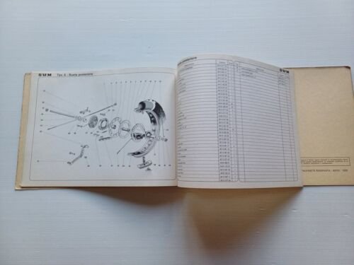 SWM Guanaco 320-Alpaca 125 1980 catalogo ricambi TELAIO originale FRAME …