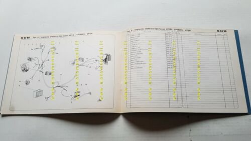SWM LA 50 VP 1980 catalogo ricambi TELAIO originale FRAME …