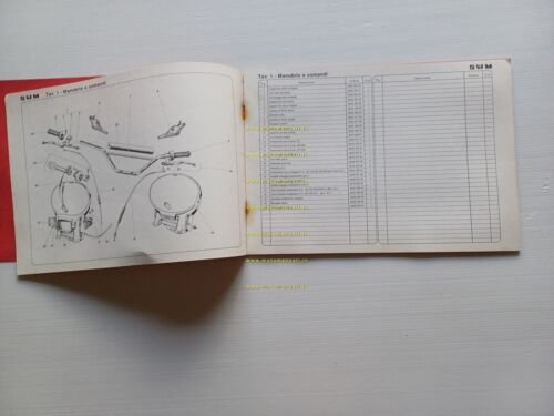 SWM modelli serie TF1 Regolarità 1980 catalogo ricambi TELAIO originale