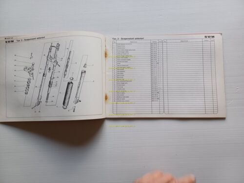SWM modelli serie TF1 Regolarità 1980 catalogo ricambi TELAIO originale