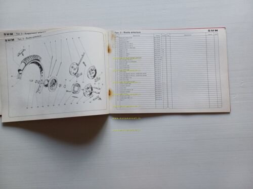 SWM modelli serie TF1 Regolarità 1980 catalogo ricambi TELAIO originale