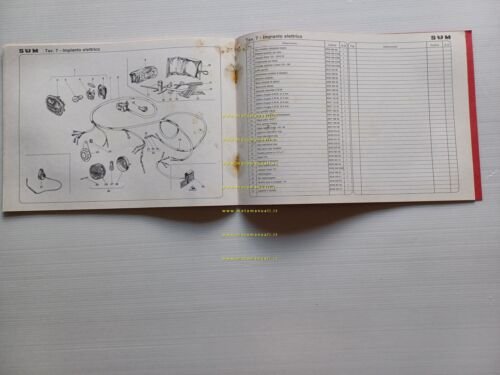 SWM modelli serie TF1 Regolarità 1980 catalogo ricambi TELAIO originale