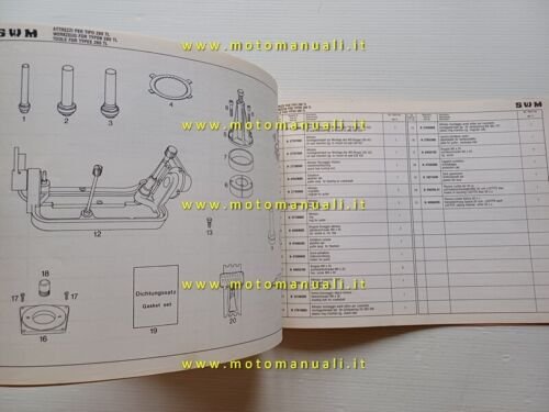 SWM motore 125 TL - 320 TL 1979 catalogo ricambi …