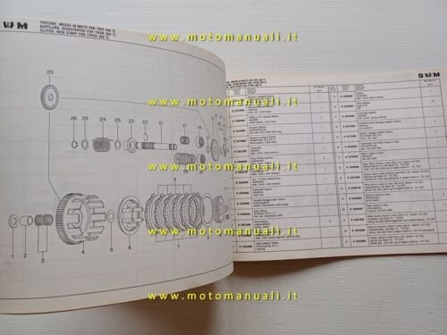 SWM motore 125 TL - 320 TL 1979 catalogo ricambi …