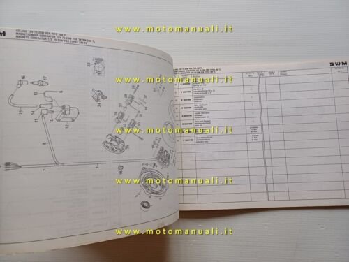 SWM motore 125 TL - 320 TL 1979 catalogo ricambi …