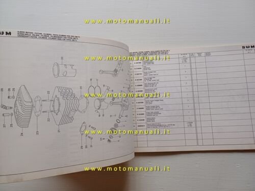 SWM motore 125 TL - 320 TL 1979 catalogo ricambi …