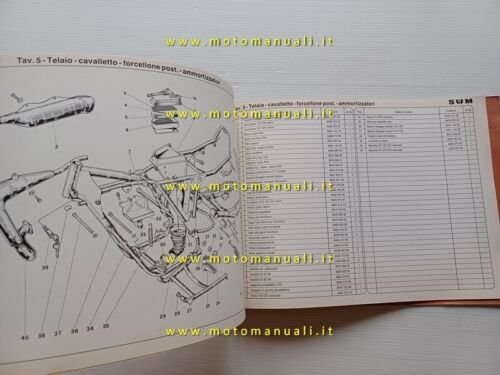 SWM Racing 125 - 315 GTS 1980 catalogo ricambi TELAIO …