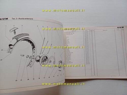 SWM Racing 125 - 315 GTS 1980 catalogo ricambi TELAIO …