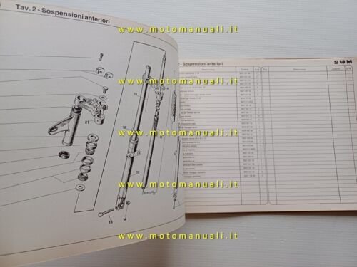 SWM Racing 125 - 315 GTS 1980 catalogo ricambi TELAIO …