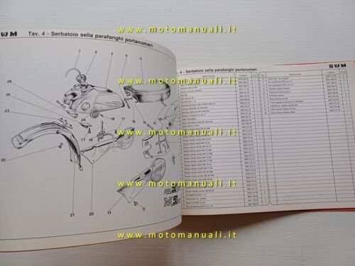 SWM RBS 50MK - MK 5080 GS-MC 1981 catalogo ricambi …