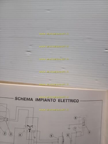 SWM RS 125 - 175 - 250 GS 1977 manuale …