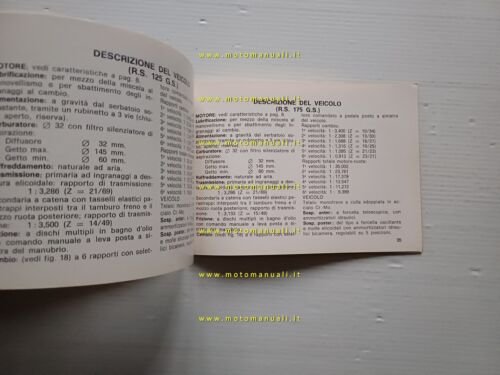 SWM RS 125 - 175 - 250 GS 1977 manuale …