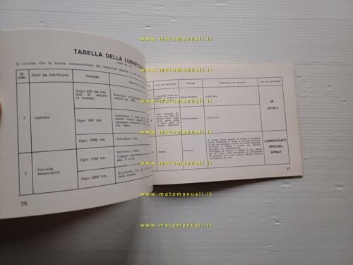 SWM RS 125 - 175 - 250 GS 1977 manuale …