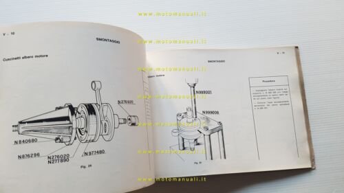 SWM RS 125-175-250-280 GSMC 125-320 TL 1982 manuale officina ITALIANO …