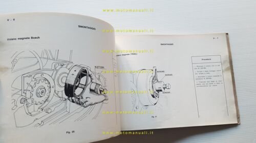 SWM RS 125-175-250-280 GSMC 125-320 TL 1982 manuale officina ITALIANO …