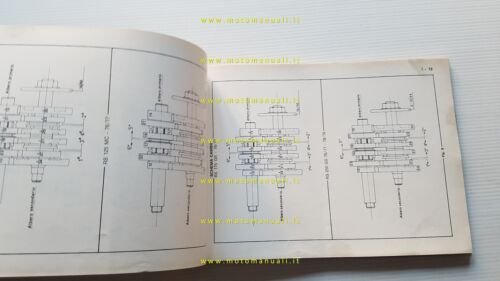 SWM RS 125-175-250-280 GSMC 125-320 TL 1982 manuale officina ITALIANO …