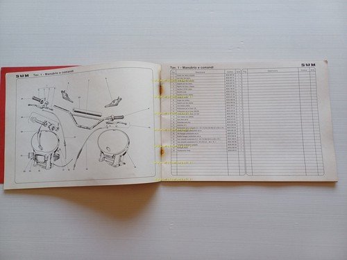 SWM serie TF1 Regolarità 1980 catalogo ricambi TELAIO originale FRAME …