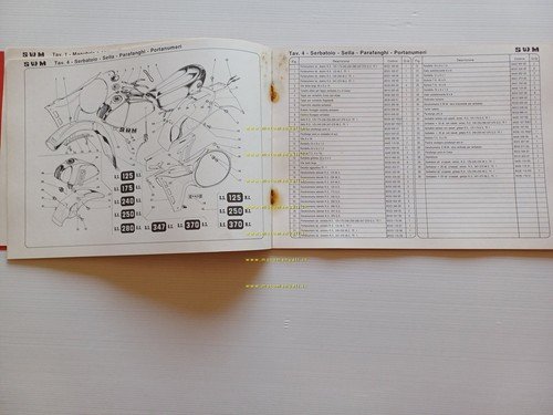 SWM serie TF1 Regolarità 1980 catalogo ricambi TELAIO originale FRAME …