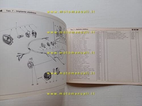 SWM Silver Vase-Reg.-Cross 125-175-250 7V 1977 catalogo ricambi TELAIO originale