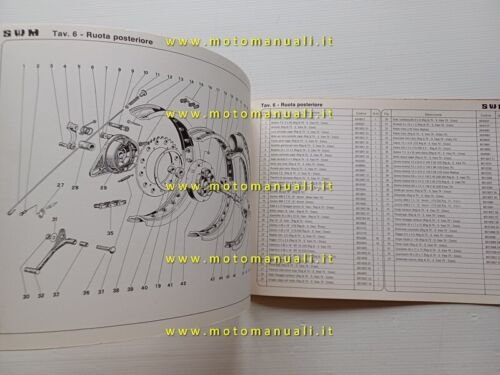 SWM Silver Vase-Reg.-Cross 125-175-250 7V 1977 catalogo ricambi TELAIO originale