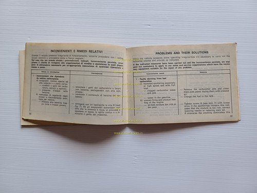SWM XN 350 - 506 - 506 D 1983 manuale …