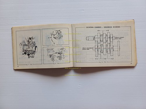 SWM XN 350 - 506 - 506 D 1983 manuale …