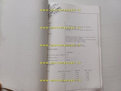 SWM XN 350 - XN 506 scheda tecnica per la …