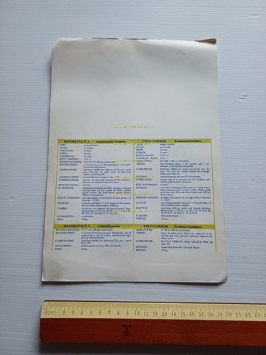 TAU Motore 125 TVR 27/A 1977 depliant originale