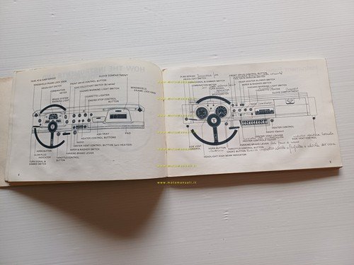 Toyota Land Cruiser 1977 manuale uso manutenzione libretto originale Inglese