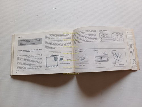 Toyota Land Cruiser 1977 manuale uso manutenzione libretto originale Inglese