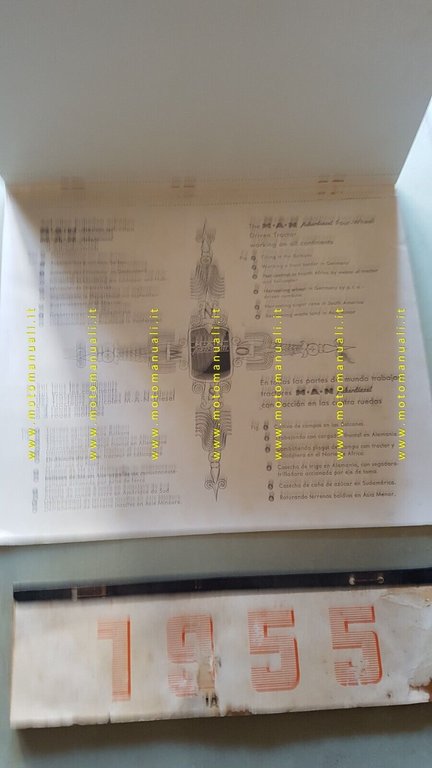 Trattori MAN calendario 1955 locandina pubblicitaria cartone originale