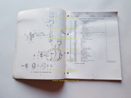 Triumph 650 Bonneville Tiger Trophy 1971 catalogo ricambi ORIGINALE parts …