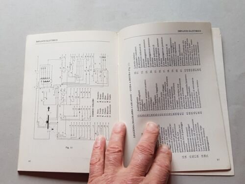 Triumph Dolomite Sprint 1973 manuale uso originale genuine owner's manual