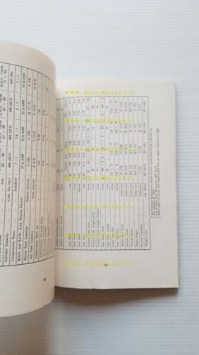 Triumph modelli moto 1954 manuale uso manutenzione libretto originale