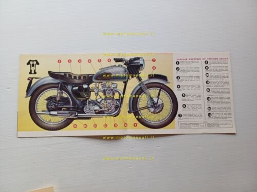 Triumph produzione modelli 1954-55 depliant inglese originale