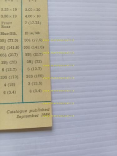 Triumph produzione modelli 1954-55 depliant inglese originale