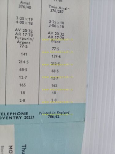 Triumph produzione modelli 1962 depliant francese originale