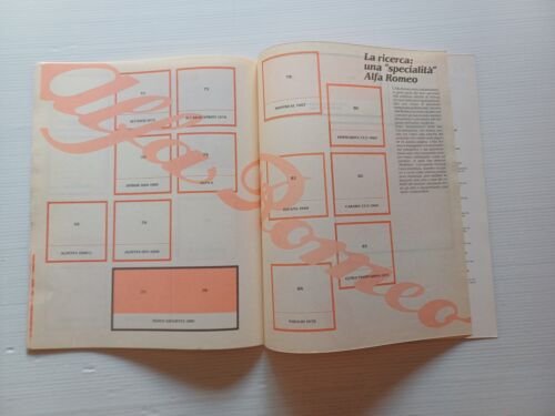 Una leggenda chiamata ALFA ROMEO - album figurine completo 1981-82 …