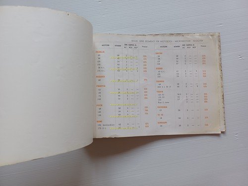 Ungarelli segmenti pistone auto moto catalogo generale anni 50
