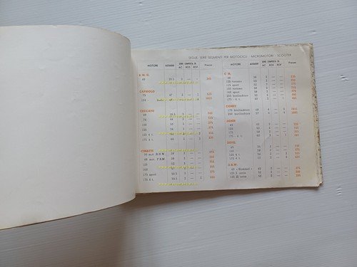Ungarelli segmenti pistone auto moto catalogo generale anni 50