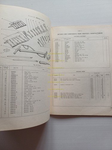 Ural 3 M 66 1966 catalogo ricambi originale moto sidecar