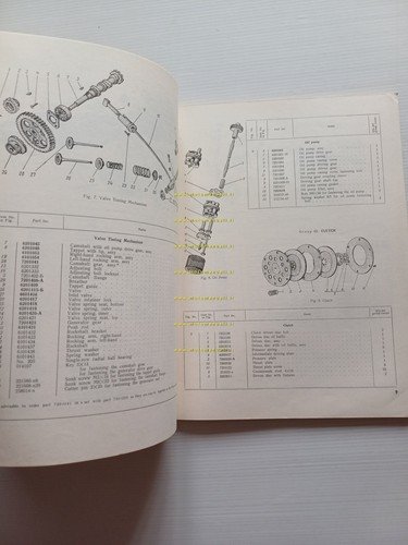 Ural 3 M 66 1966 catalogo ricambi originale moto sidecar