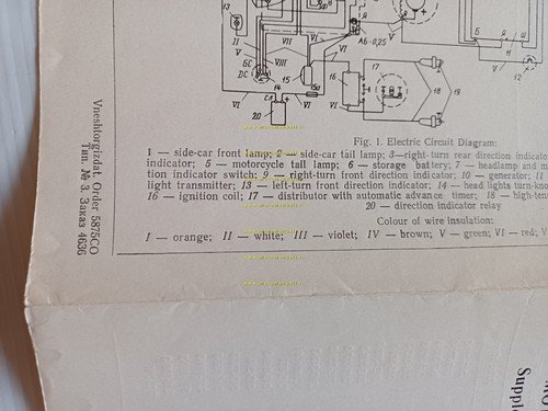 Ural Sidecar anni 70 AGGIORNAMENTO manuale officina originale inglese