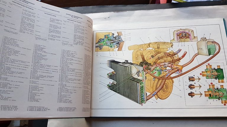 VAZ 2108 Autoexport 1981 brochure catalogo auto depliant originale