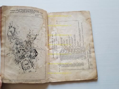 Velocette LE Mark 100 catalogo ricambi originale
