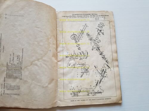 Velocette LE Mark 100 catalogo ricambi originale