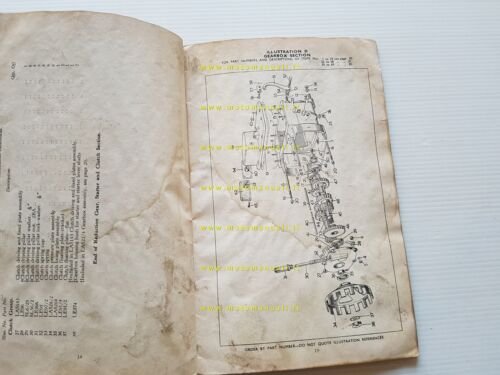 Velocette LE Mark 100 catalogo ricambi originale