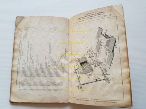 Velocette LE Mark 100 catalogo ricambi originale